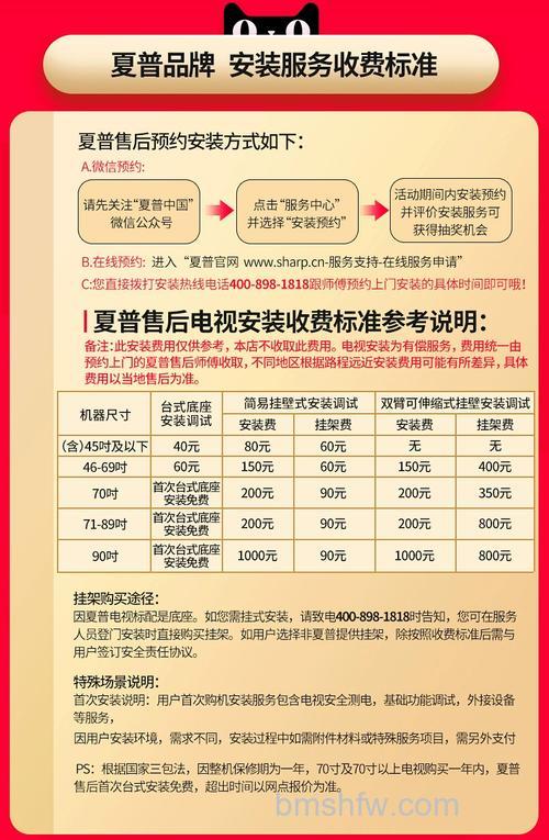 夏普液晶电视好不好?质量与性能深度解析