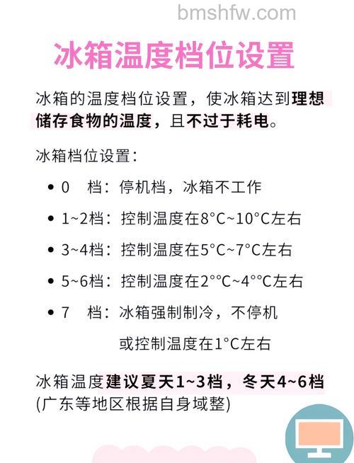 电冰箱冷藏室的温度范围是多少?正常值与使用建议