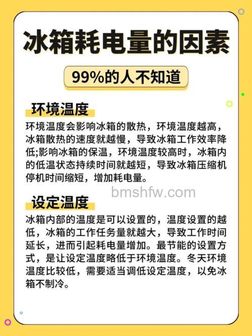 家里冰箱费电吗?耗电原因与实用解决技巧