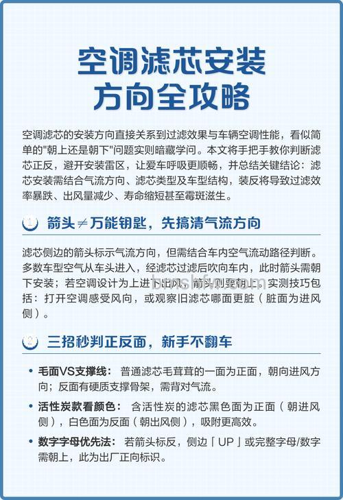 空调滤芯安装方向怎么看?上下正反区分详解