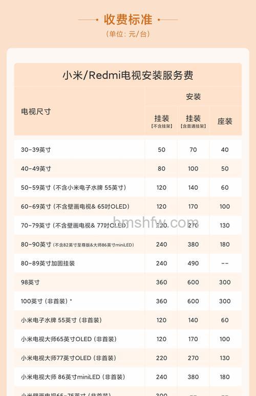 小米智能电视机怎么样?全面评测与推荐介绍