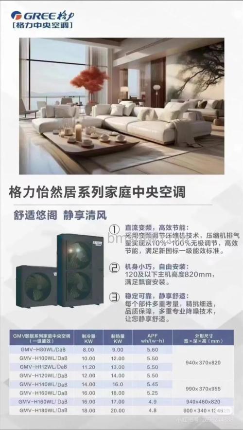 格力中央空调怎么样?性能、质量与智能特点详解