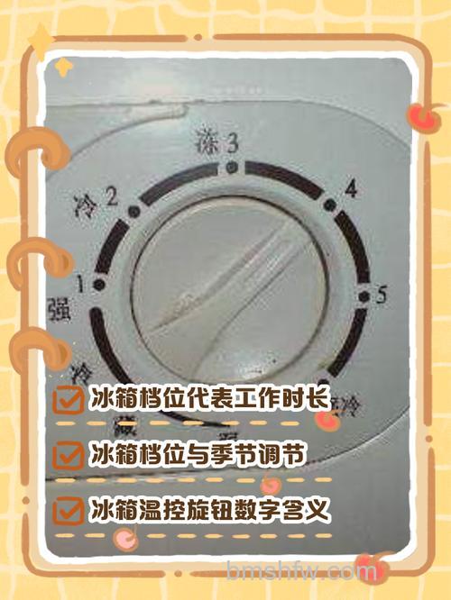 冰柜5档相当于零下多少度?冰柜使用方法介绍【详解】