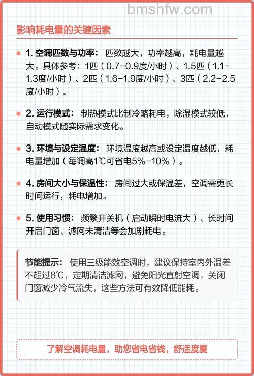 空调三级能效是不是很耗电?解析三级能效与耗电量的关系