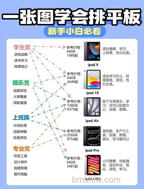 平板电视的使用误区有哪些 平板电视的使用误区介绍【详解】