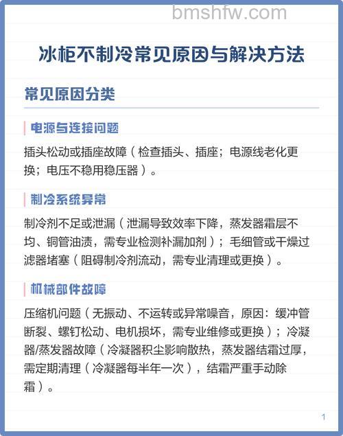 冰柜长时间不使用导致开机后不制冷的原因【解决方法】