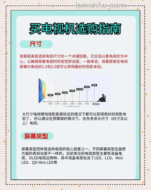 大屏幕液晶电视选购要点有哪些？详细教程与注意事项