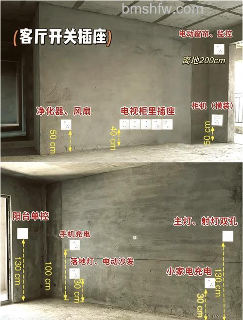 电视背景墙插座怎么安装？安装注意事项详解