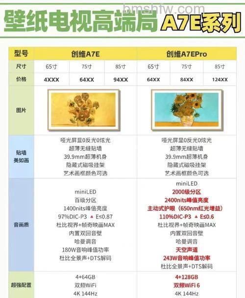 创维电视怎么样 创维电视特点介绍【详解】