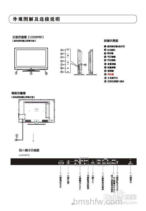 乐华液晶电视怎么样?品牌介绍与价格参考
