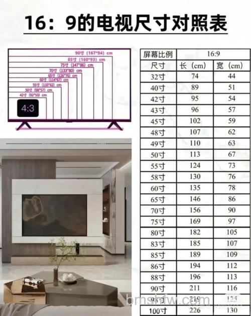 小米超级电视怎么样?全面解析配置及参数