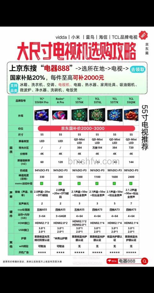 液晶电视的优点有哪些?液晶电视的优点介绍【详解】