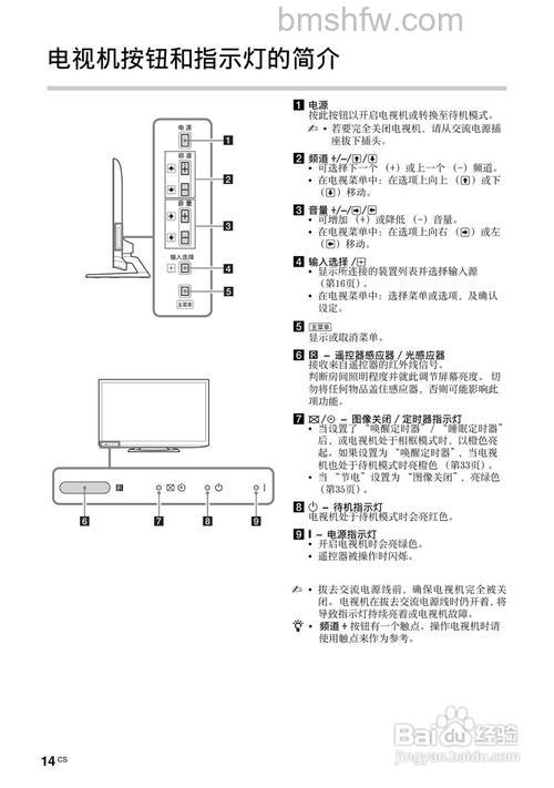 索尼液晶电视怎么样 索尼液晶电视机介绍【详解】