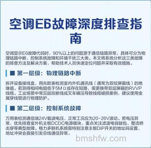 三洋空调E6故障怎么办 三洋空调E6故障的原因与解决方法【详解】