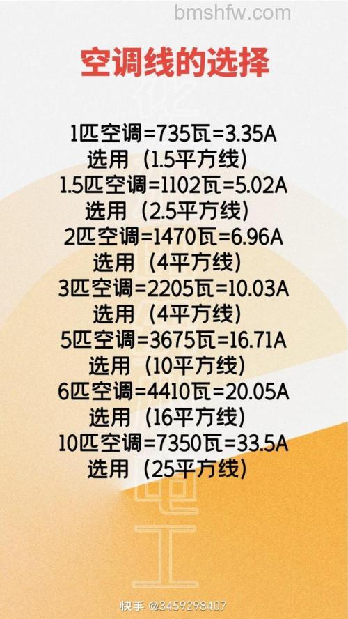 一般空调是多少瓦数的?选择合适的空调瓦数方法【详解】
