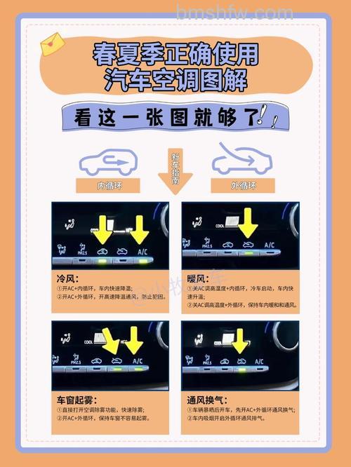 空调热风开着开着就出凉风怎么回事?原因及解决方法【详解】