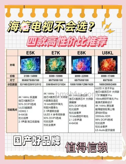 海信电视怎么样及43寸液晶电视报价解析