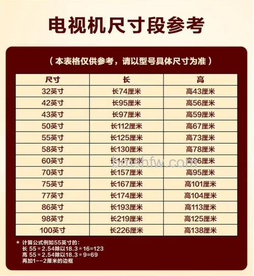 TCL王牌电视怎么样?王牌电视价格与热门型号推荐