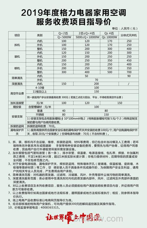 空调使用费用怎么计算 空调使用费用的计算方法及影响因素分析【详解】