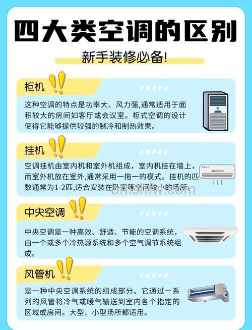 Pauetuic空调价格、市场表现与优势特点详解