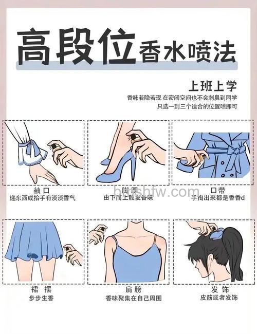 空调出风口喷香水是什么原理?原理及使用方法【详解】