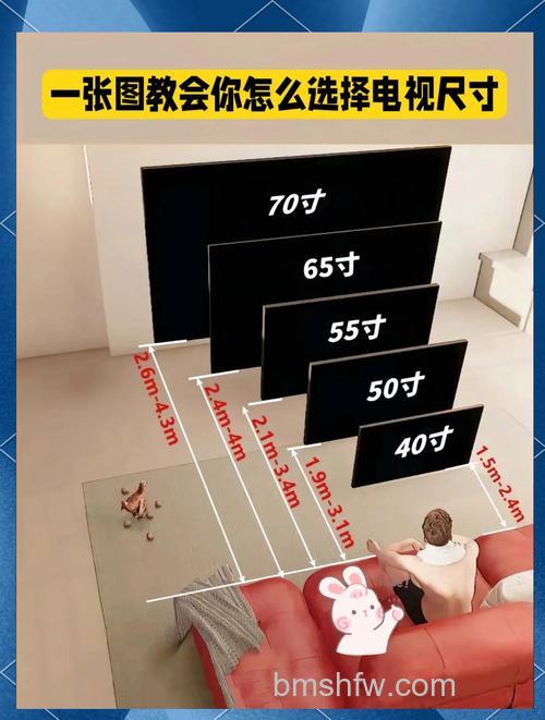 电视55寸长宽是多少厘米?55寸和65寸哪个好?55寸电视适合多大客厅?【详解】