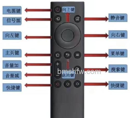 什么是智能电视?智能电视有哪些功能【详解】