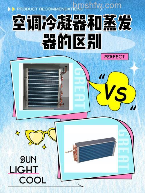 空调冷凝器有什么用?空调冷凝器的功能与作用详解