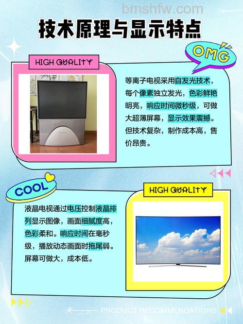 等离子与液晶电视区别介绍【详解】