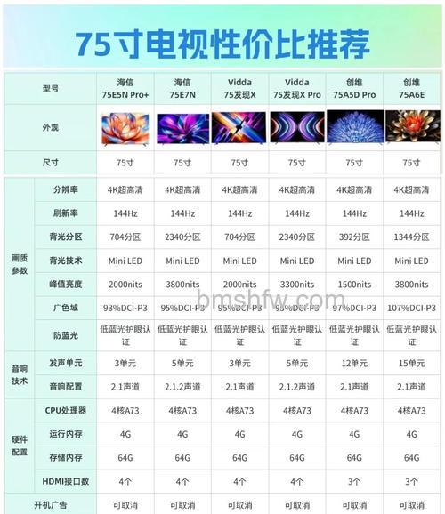 网络电视机价格及品牌推荐