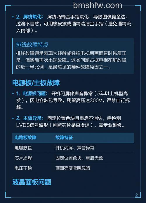海尔电视花屏原因及维修方法全解析