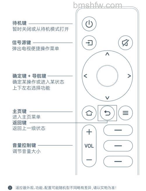 云电视机好用吗？详解其特点与核心功能