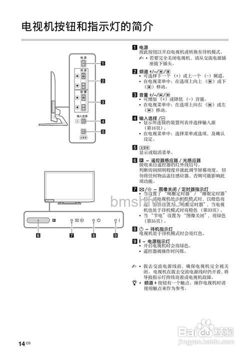索尼电视怎么样?最热门高端产品型号推荐