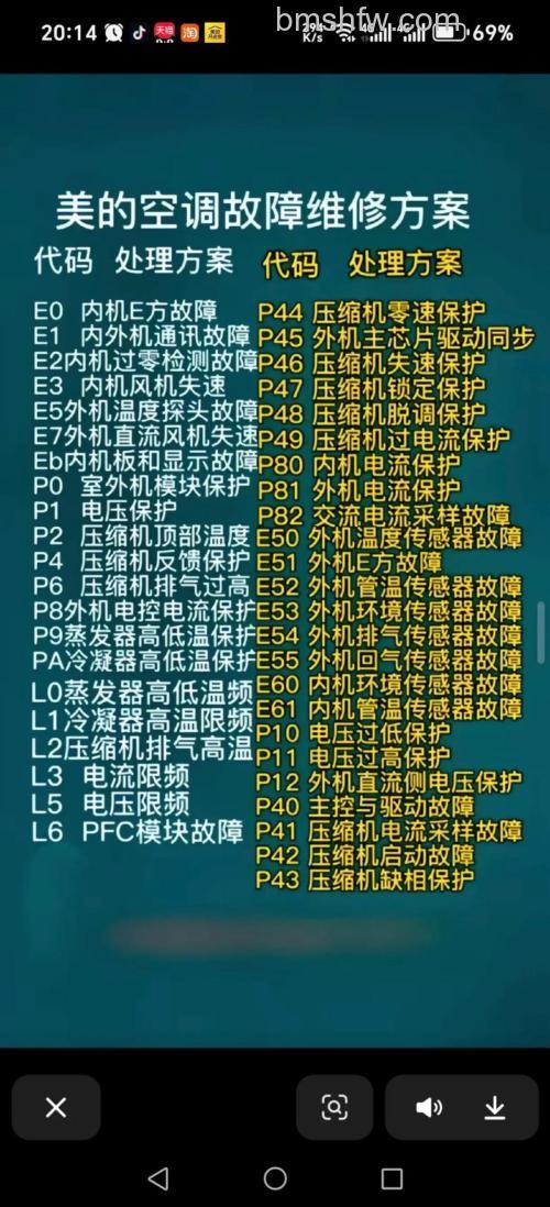 美的PH200空调价格故障代码的含义及其解决方法【详解】