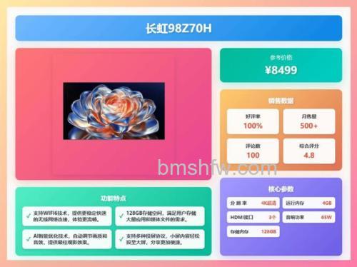 长虹欧宝丽电视怎么样?性能评测与热门型号推荐