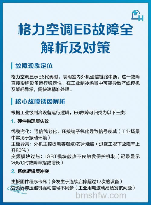 格力空调制热一会就停了显示e6的故障是什么原因【解决方法】