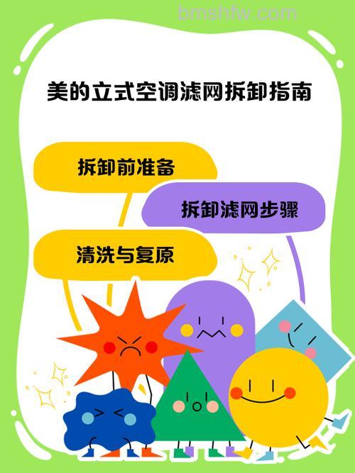 美的空调滤网怎么拆卸？详细步骤与注意事项