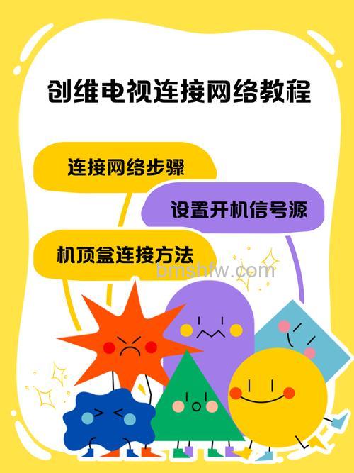 创维电视怎么看网络电视？网络连接方法详解