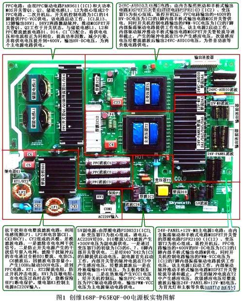 电视电源板维修有哪些方法?常见故障维修方式介绍