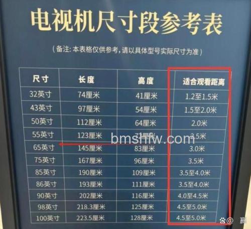 32寸电视长宽多少?热门32寸电视推荐【选购指南】