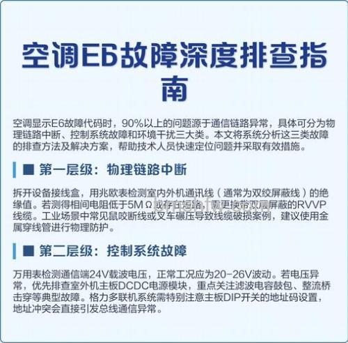 吸顶空调E6故障原因是什么？解决方法与日常维护详解