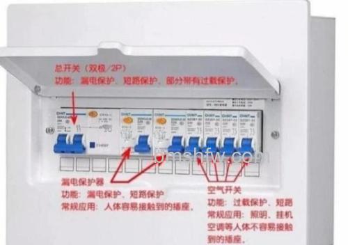 空调漏电保护器怎么选择型号?选购方法【详解】