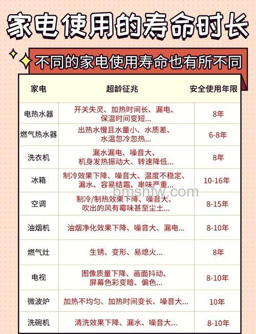 OLED电视机的使用寿命多久?详解与介绍【详解】