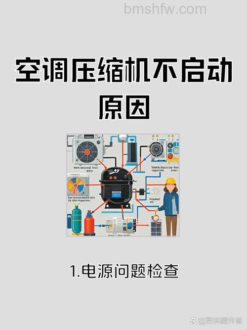 3p空调压缩机不启动什么原因？故障分析与解决方法