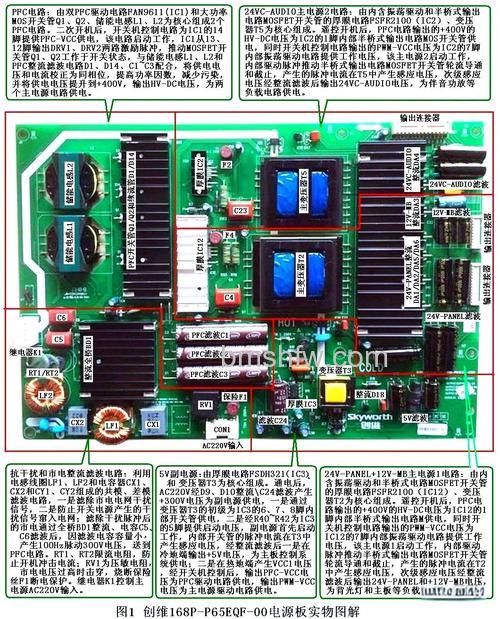 创维液晶电视电路板报价与维修处理介绍