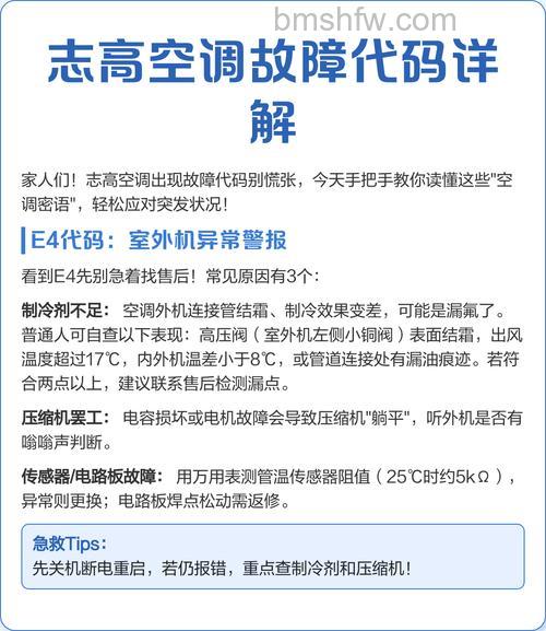 定频空调不缺氟但是制冷效果差?志高空调定频不制冷原因分析【详解】
