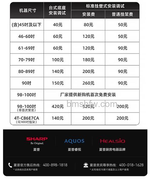 Sharp电视多少钱?三款热门Sharp电视价格与型号详解