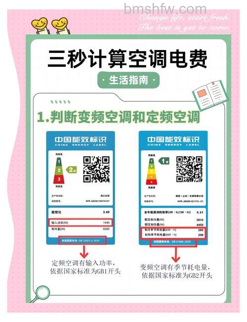 空调电费怎么计算 空调电费计算方法【详解】