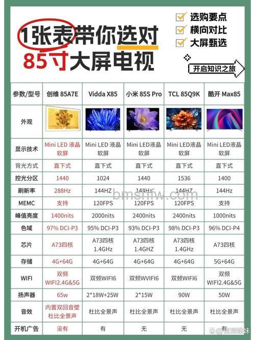 超级电视怎么样?从硬件到3D效果全面评测