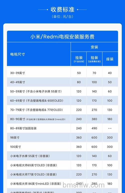 小米智能电视怎么样？型号、价格与参数详解
